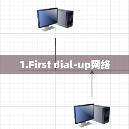 1.First dial-up网络