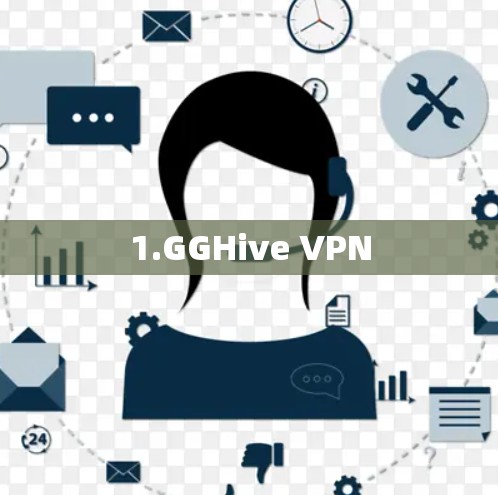 1.GGHive VPN