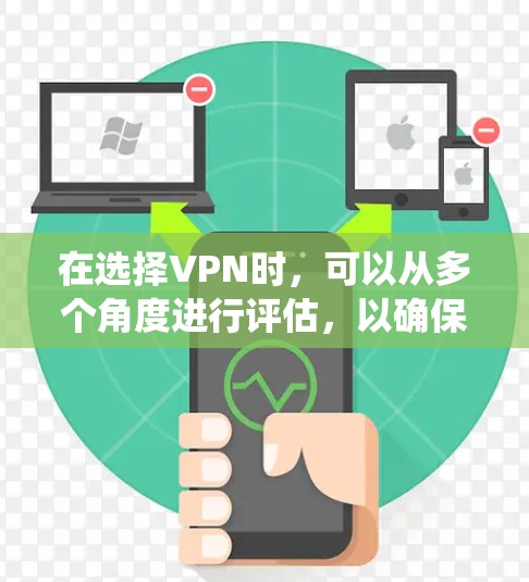 在选择VPN时，可以从多个角度进行评估，以确保选择一个能满足你需求的VPN。以下是一个系统性的评估框架