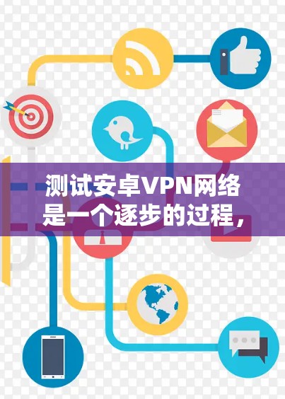 测试安卓VPN网络是一个逐步的过程，需要遵循以下步骤，以确保网络的稳定性和安全性