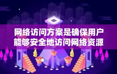 网络访问方案是确保用户能够安全地访问网络资源的计划，主要包括访问控制、访问权限、访问路径和访问时间等关键方面。以下是对该方案的详细说明