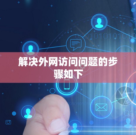 解决外网访问问题的步骤如下