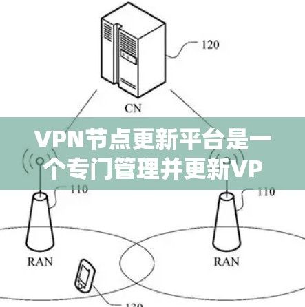 VPN节点更新平台是一个专门管理并更新VPN节点的系统。以下是其关键功能和操作步骤的详细说明