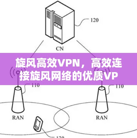 旋风高效VPN，高效连接旋风网络的优质VPN服务