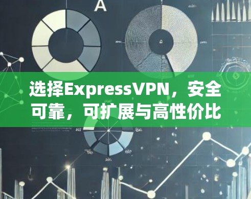 选择ExpressVPN，安全可靠，可扩展与高性价比