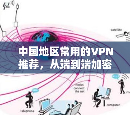 中国地区常用的VPN推荐，从端到端加密到安全解密