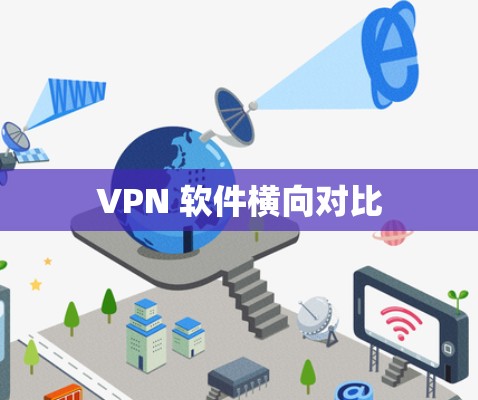 VPN 软件横向对比