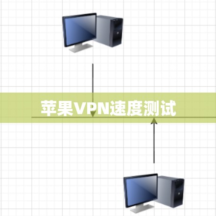 苹果VPN速度测试