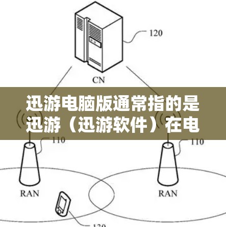 迅游电脑版通常指的是迅游（迅游软件）在电脑上的安装版本，允许用户在电脑上下载并安装游戏。迅游的下载地址可以访问迅游官网或相关应用商店，通常提供多种平台支持，如PC、手机、平板等